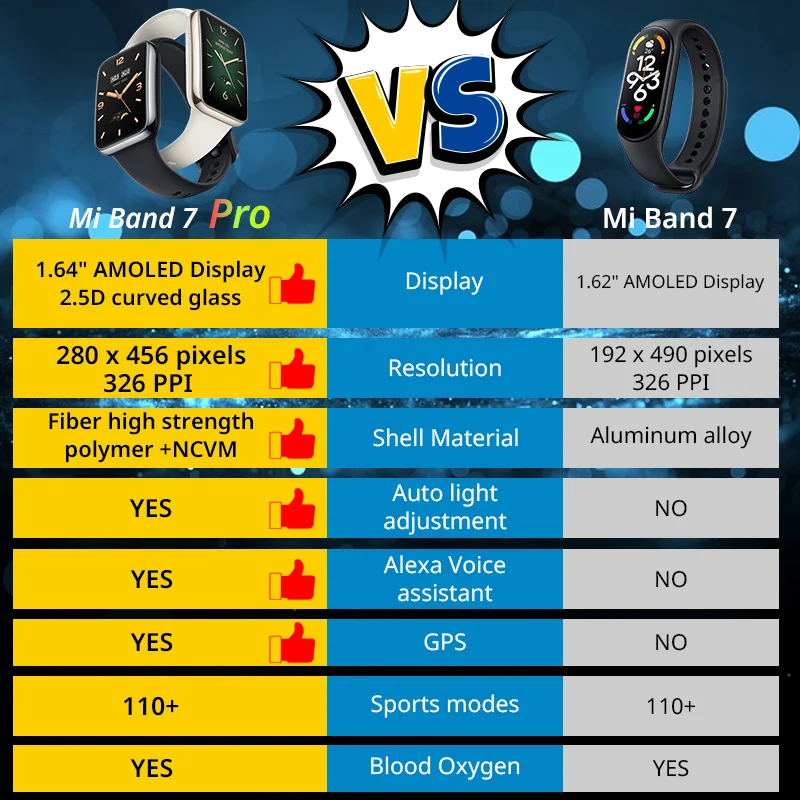 Loudspeaker For Huawei Pura 70 - Huawei Pura 70 评论和价格