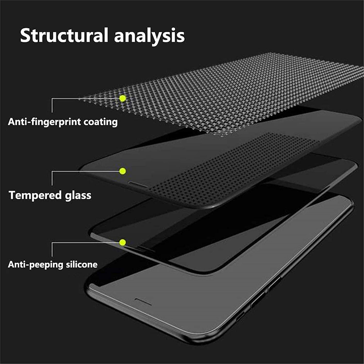 Anti Spy Screen Protector For  - Oppo A78 评论和价格