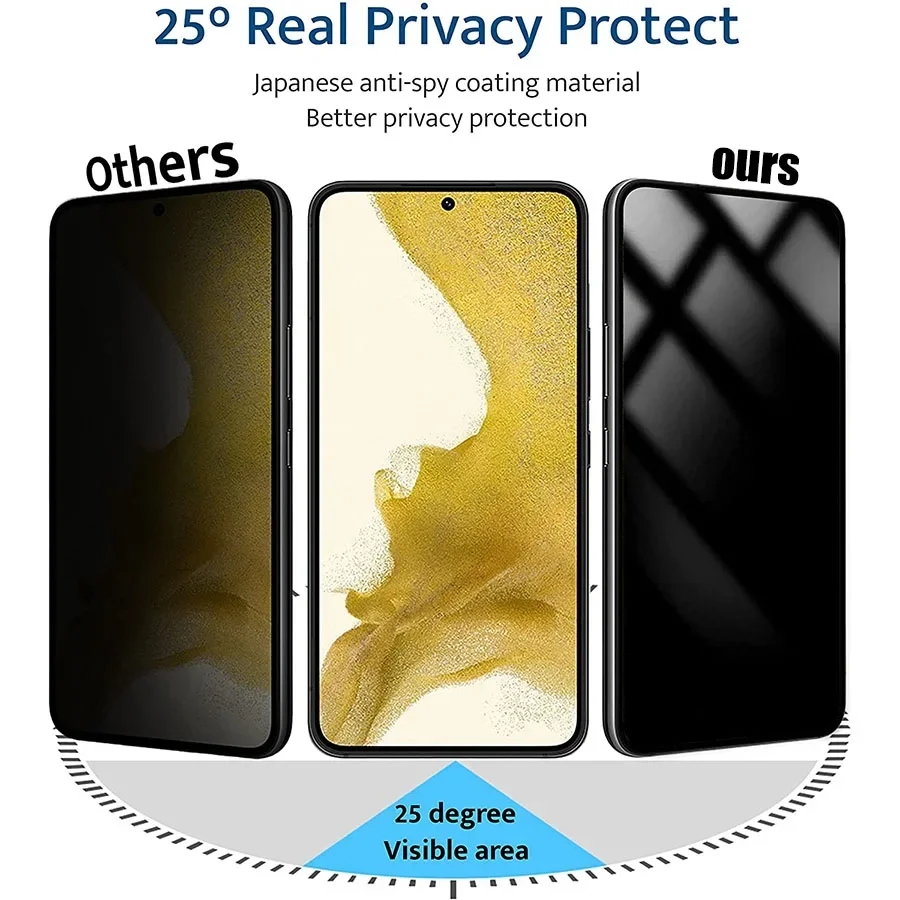 Anti Spy Privacy Hydrogel Film - Huawei Nova 12 评论和价格