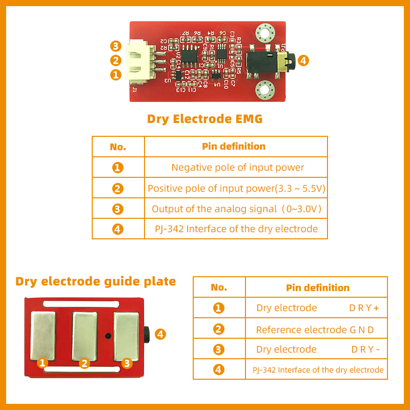 Dry Electrode EMG Sensor Elect - Muscle Sensor Emg 评论和价格