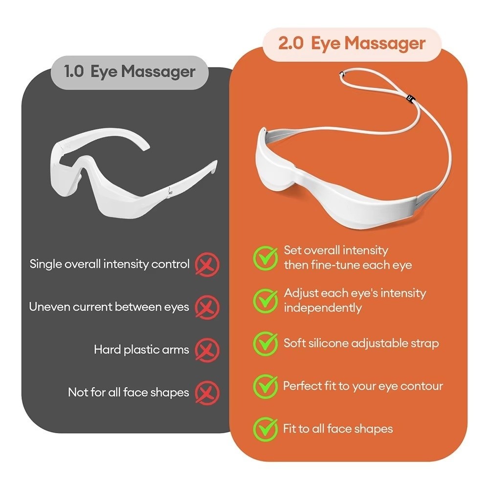 3D Eye Massager Red Light Ther - Light Therapy Glasses 评论和价格